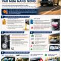 Những lưu ý quan trọng khi sử dụng ô tô vào mùa nắng nóng